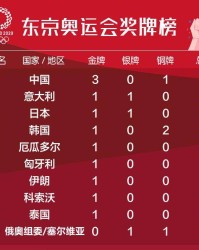 狗子28 app-【早报】一枪命中！一举成名！一剑封喉！